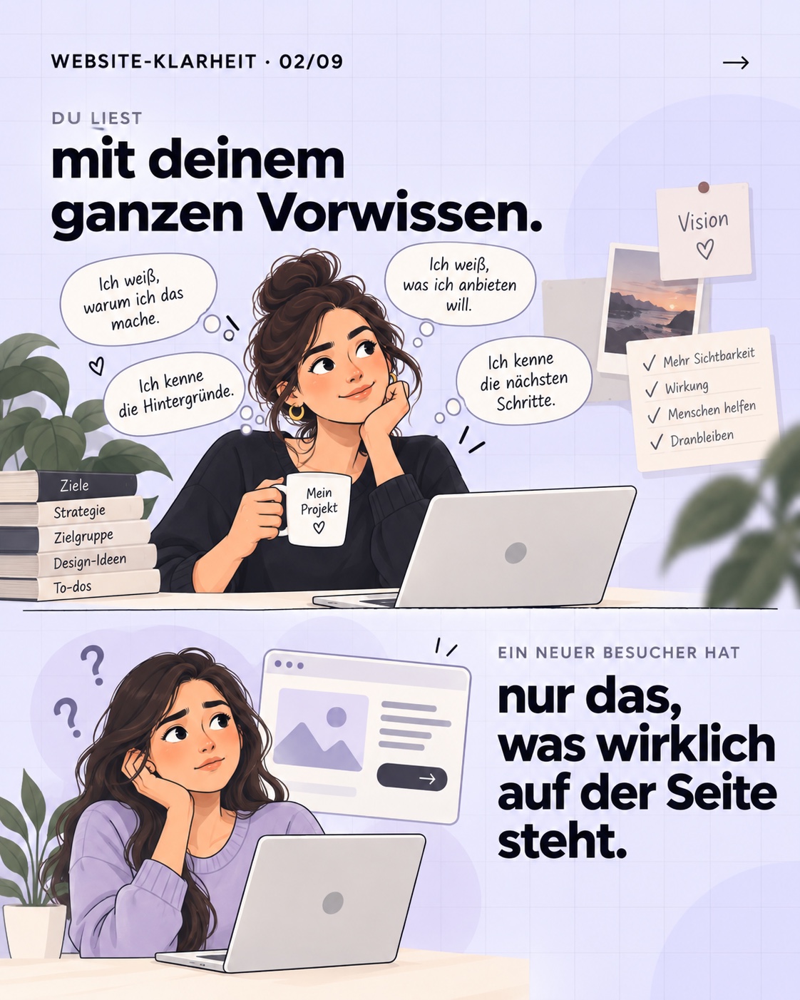 Du liest mit deinem ganzen Vorwissen. Ein neuer Besucher hat nur das, was wirklich auf der Seite steht.