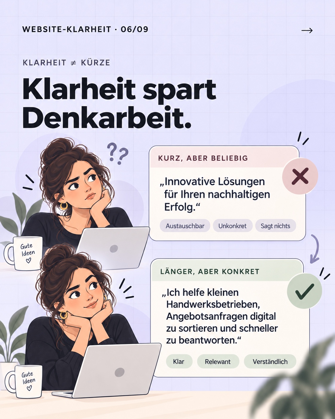 Klarheit spart Denkarbeit: Vergleich zwischen beliebiger kurzer und konkreter längerer Aussage.